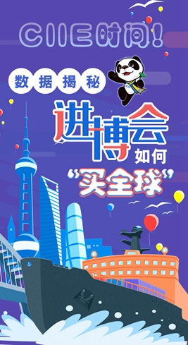 【圖解】CIIE時(shí)間！數(shù)據(jù)揭秘進(jìn)博會如何“買全球”